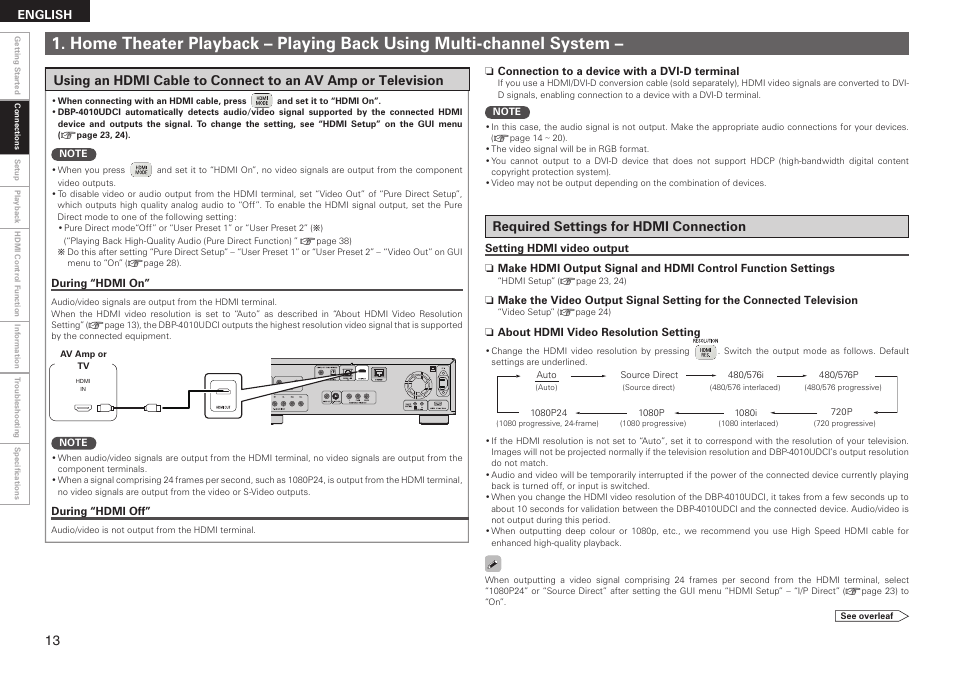 Required settings for hdmi connection | Denon DBP 4010UDCI User Manual | Page 16 / 69