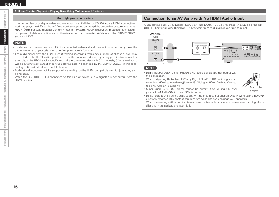 Connection to an av amp with no hdmi audio input, English | Denon DBP 4010UDCI User Manual | Page 18 / 69