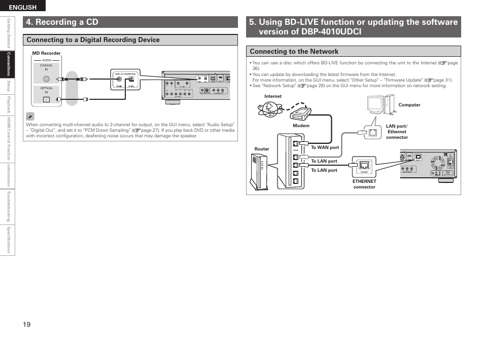 Recording a cd, Connecting to a digital recording device, Connecting to the network | Denon DBP 4010UDCI User Manual | Page 22 / 69