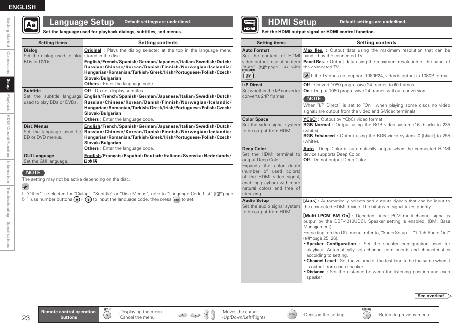 Language setup, Hdmi setup | Denon DBP 4010UDCI User Manual | Page 26 / 69