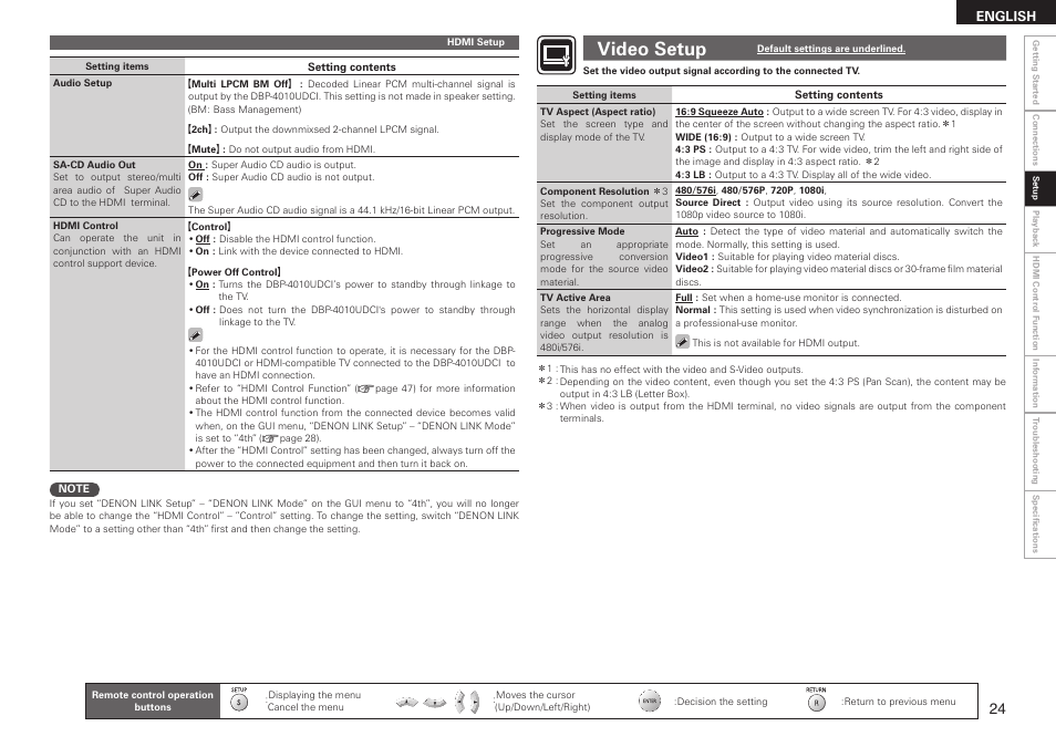 Video setup | Denon DBP 4010UDCI User Manual | Page 27 / 69