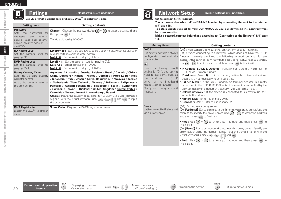 Ratings, Network setup | Denon DBP 4010UDCI User Manual | Page 32 / 69