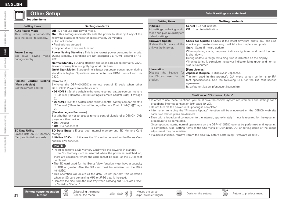 Other setup | Denon DBP 4010UDCI User Manual | Page 34 / 69