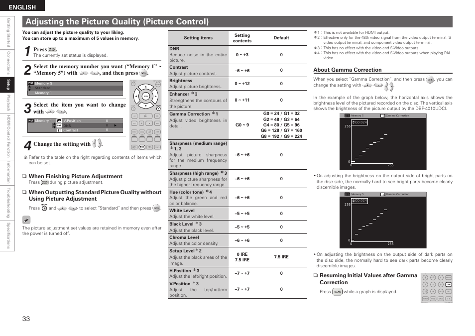 Adjusting the picture quality (picture control) | Denon DBP 4010UDCI User Manual | Page 36 / 69