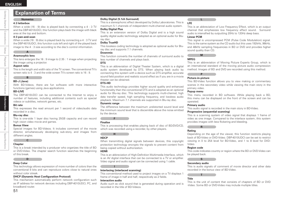 Explanation of terms | Denon DBP 4010UDCI User Manual | Page 54 / 69