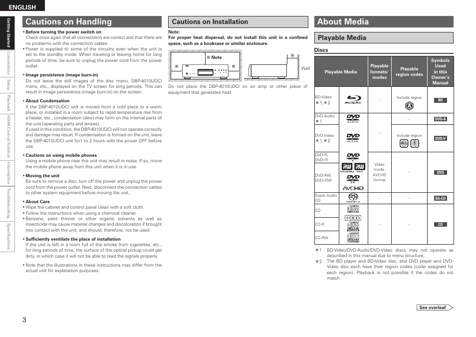 Cautions on handling, About media, Cautions on installation | Playable media, English | Denon DBP 4010UDCI User Manual | Page 6 / 69