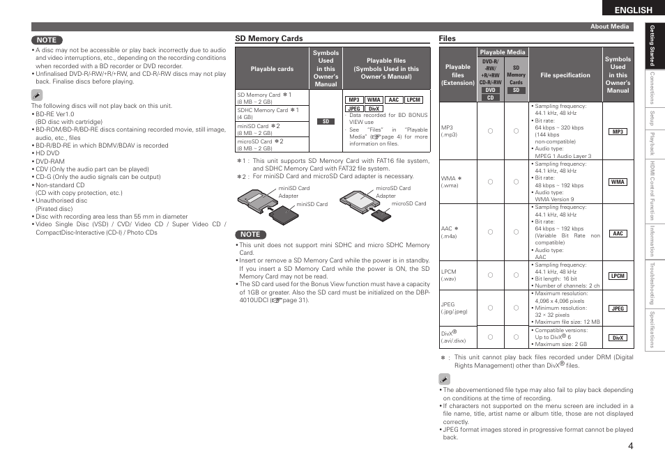 English | Denon DBP 4010UDCI User Manual | Page 7 / 69