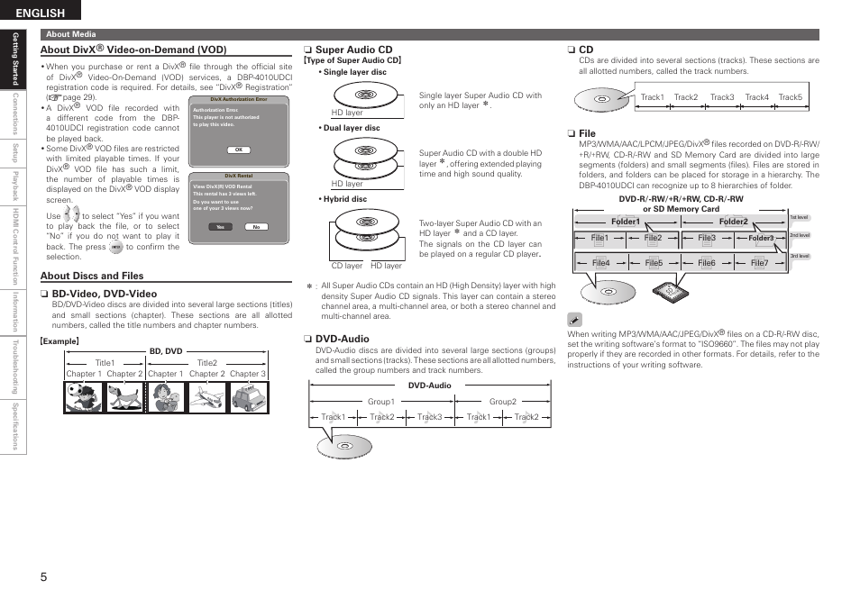 Denon DBP 4010UDCI User Manual | Page 8 / 69
