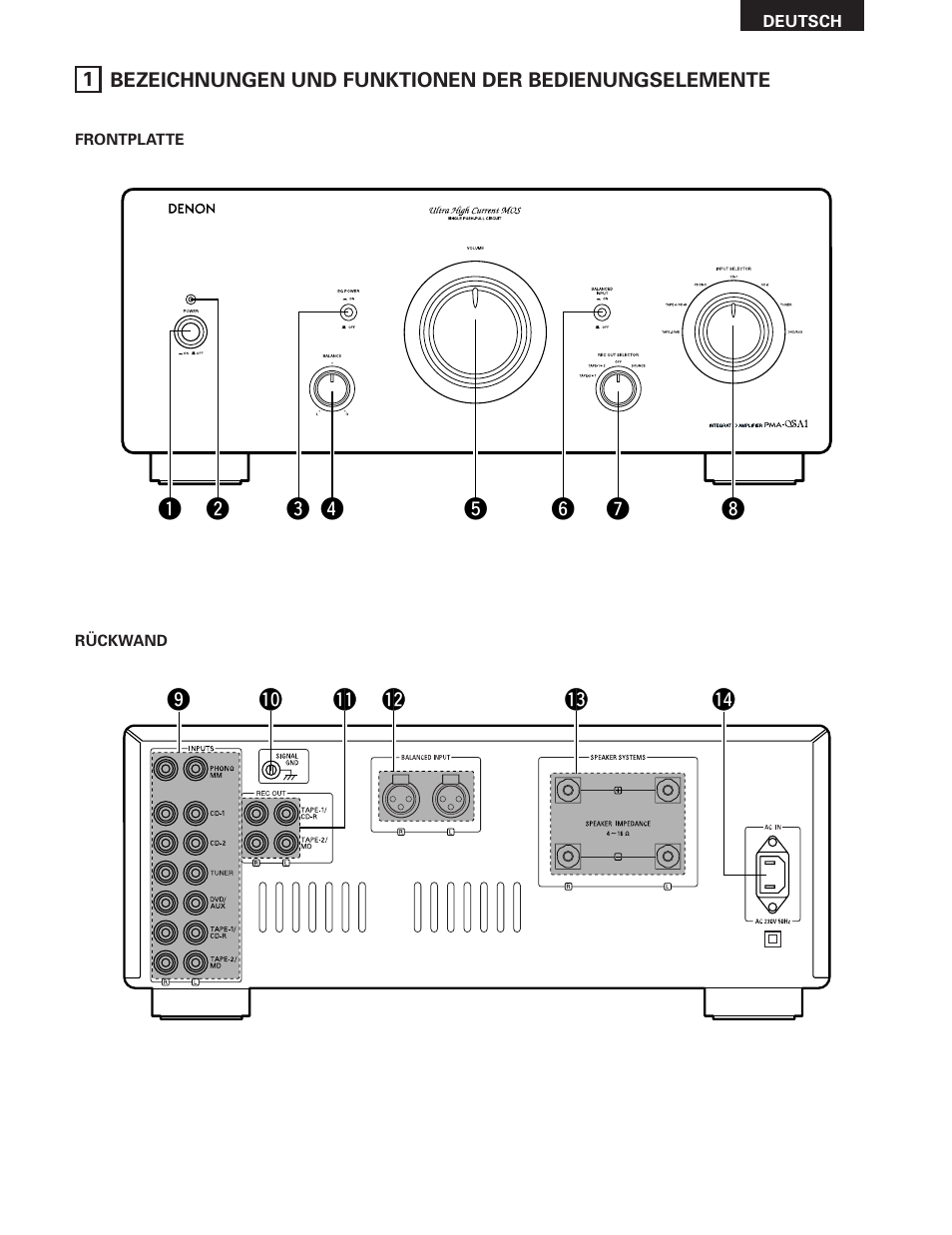 Denon PMA-SA1 User Manual | Page 15 / 76