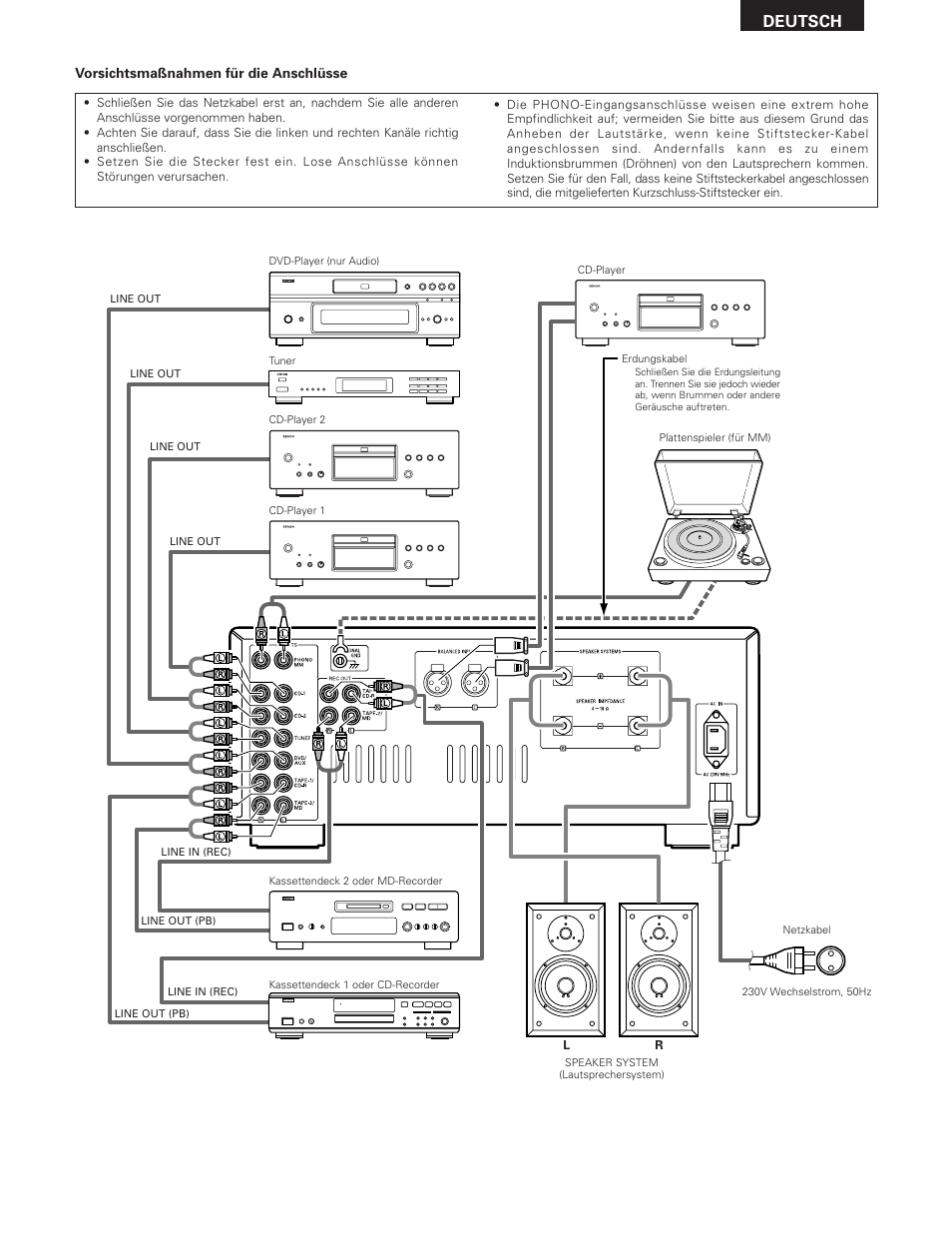 Deutsch | Denon PMA-SA1 User Manual | Page 19 / 76