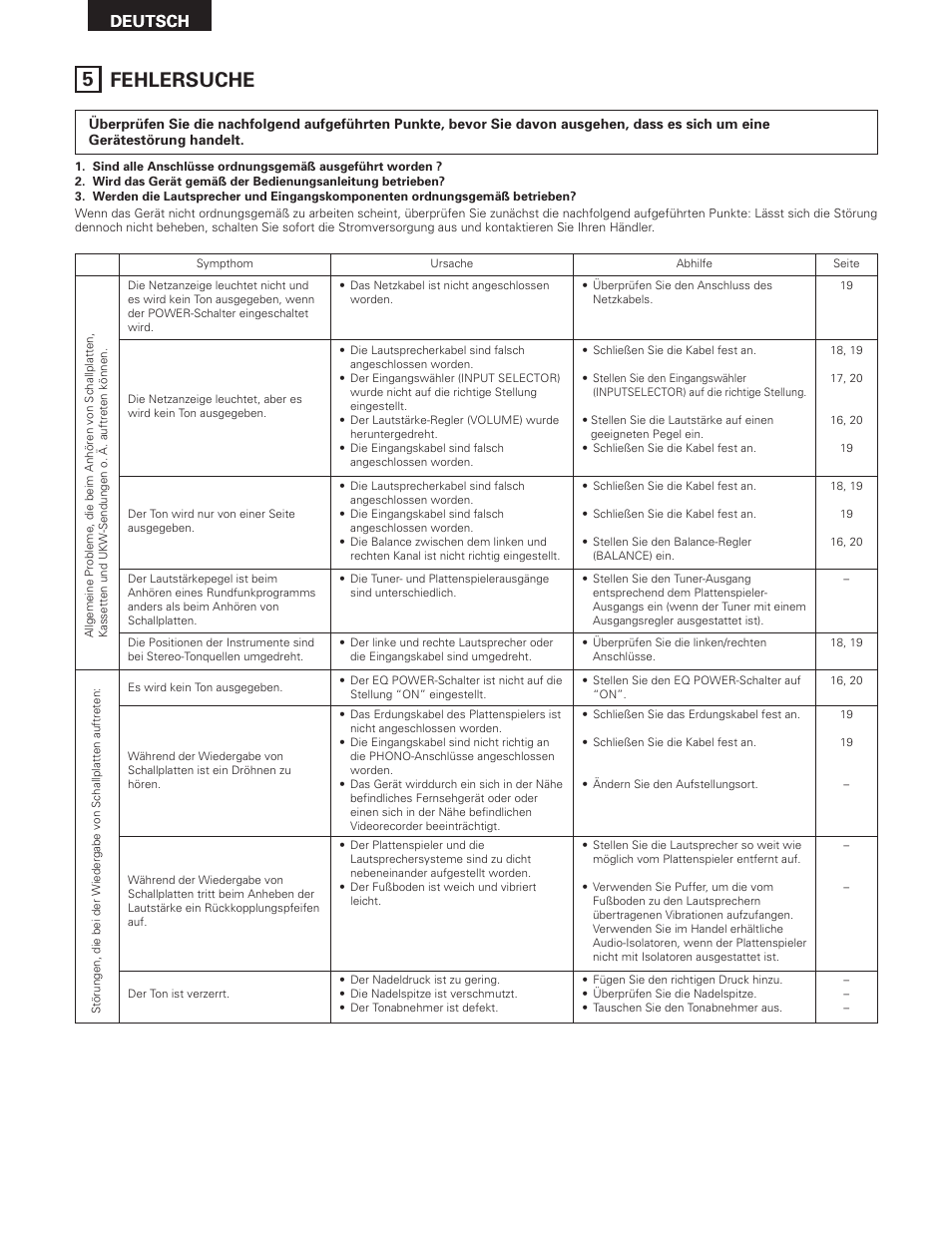 5 fehlersuche, Deutsch | Denon PMA-SA1 User Manual | Page 22 / 76