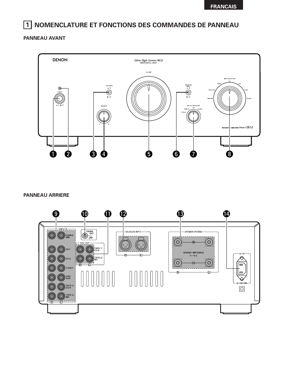 Denon PMA-SA1 User Manual | Page 25 / 76