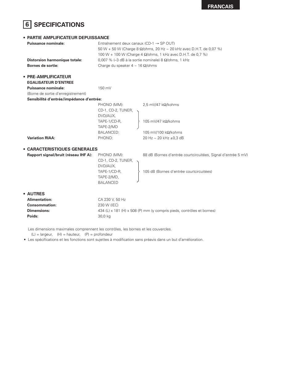 6 specifications | Denon PMA-SA1 User Manual | Page 33 / 76