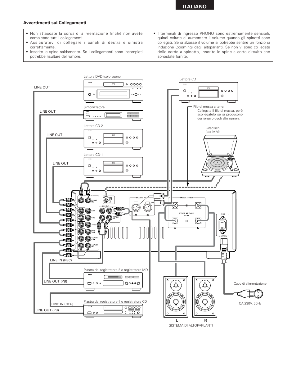Italiano | Denon PMA-SA1 User Manual | Page 39 / 76