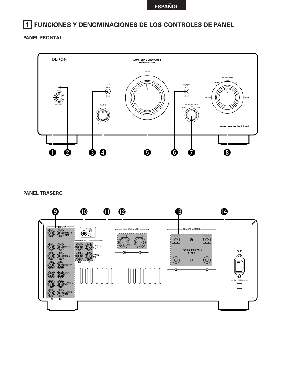 Denon PMA-SA1 User Manual | Page 45 / 76