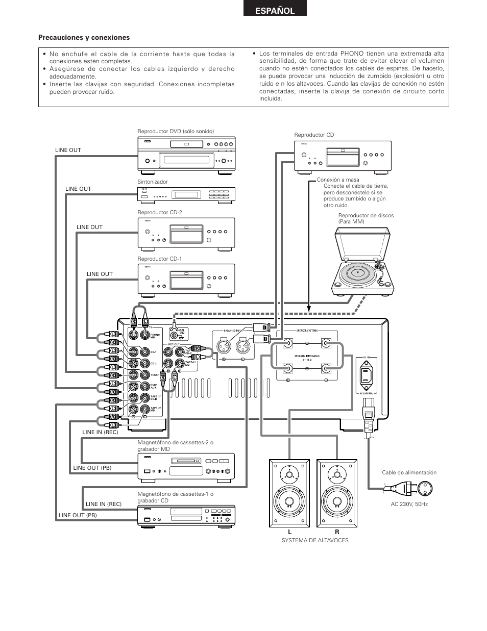 Español | Denon PMA-SA1 User Manual | Page 49 / 76