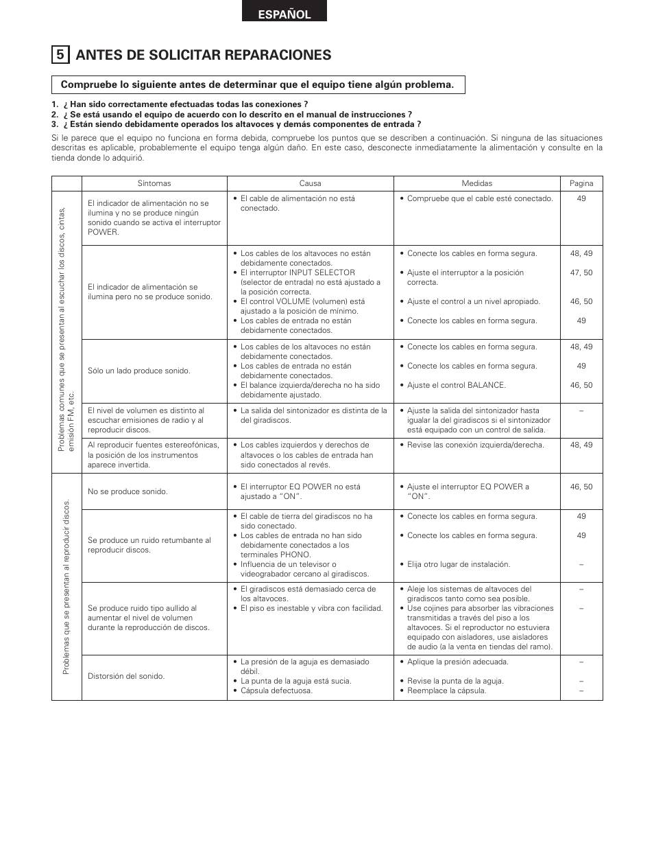 5 antes de solicitar reparaciones, Español | Denon PMA-SA1 User Manual | Page 52 / 76