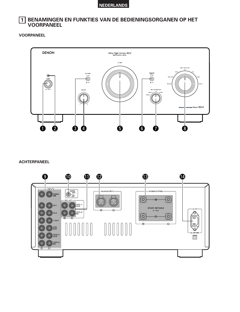 Denon PMA-SA1 User Manual | Page 55 / 76