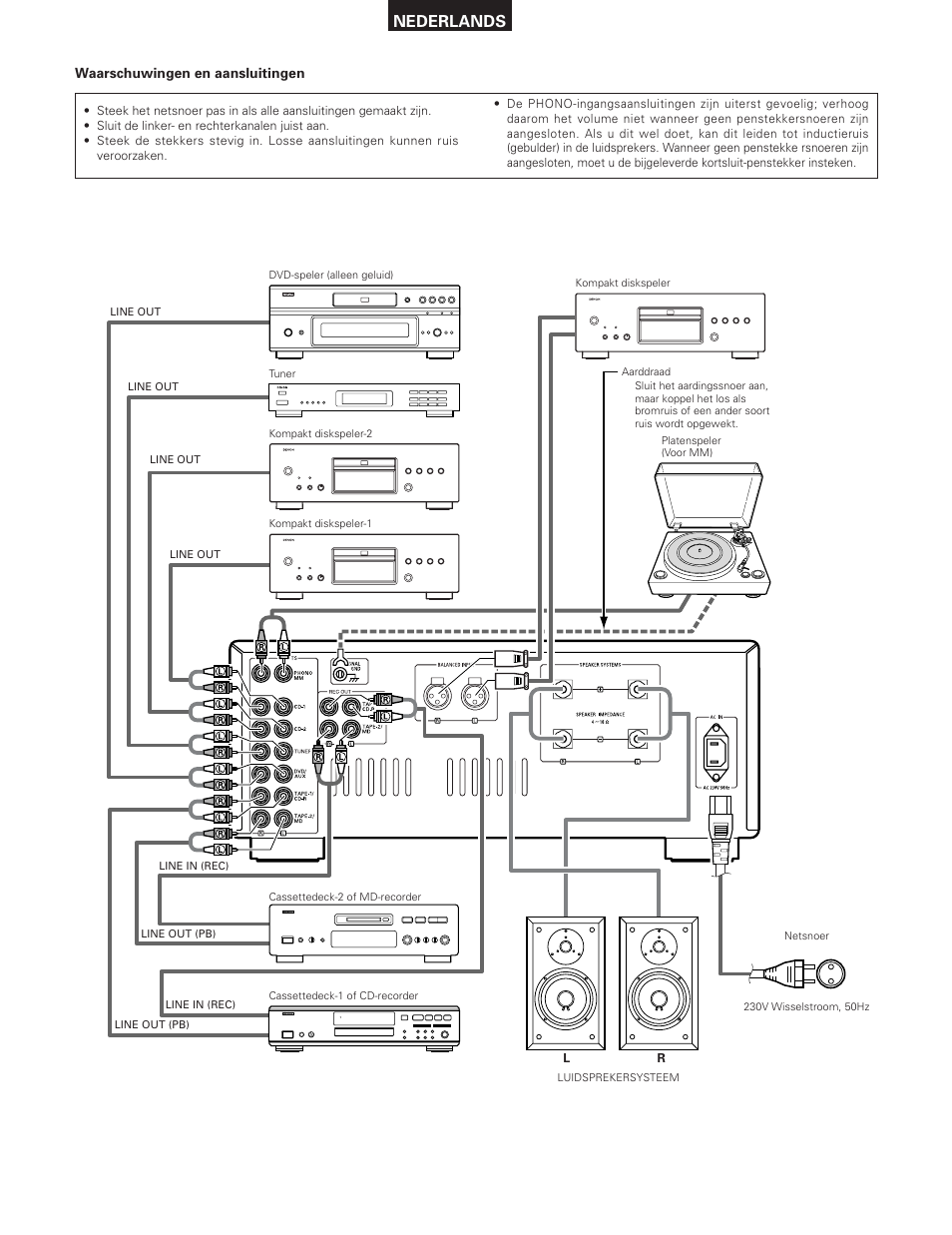 Nederlands | Denon PMA-SA1 User Manual | Page 59 / 76