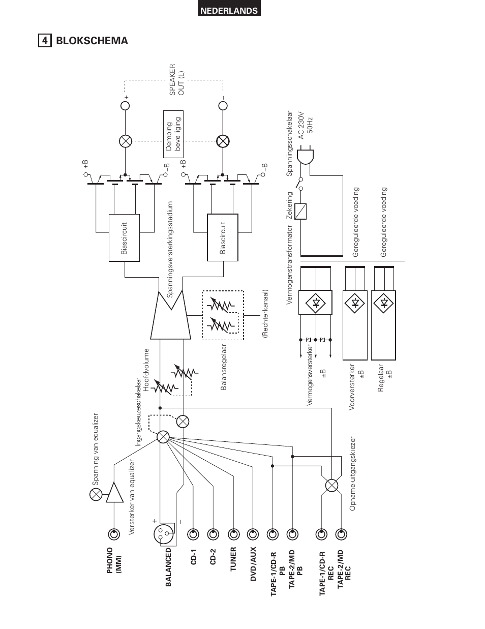 4 blokschema | Denon PMA-SA1 User Manual | Page 61 / 76