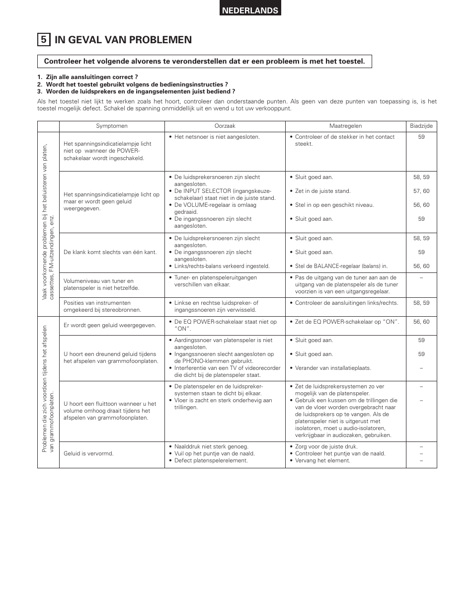 5 in geval van problemen, Nederlands | Denon PMA-SA1 User Manual | Page 62 / 76