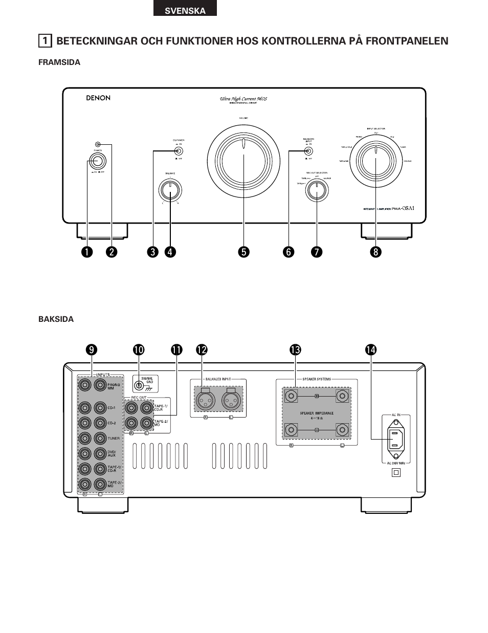 Denon PMA-SA1 User Manual | Page 65 / 76