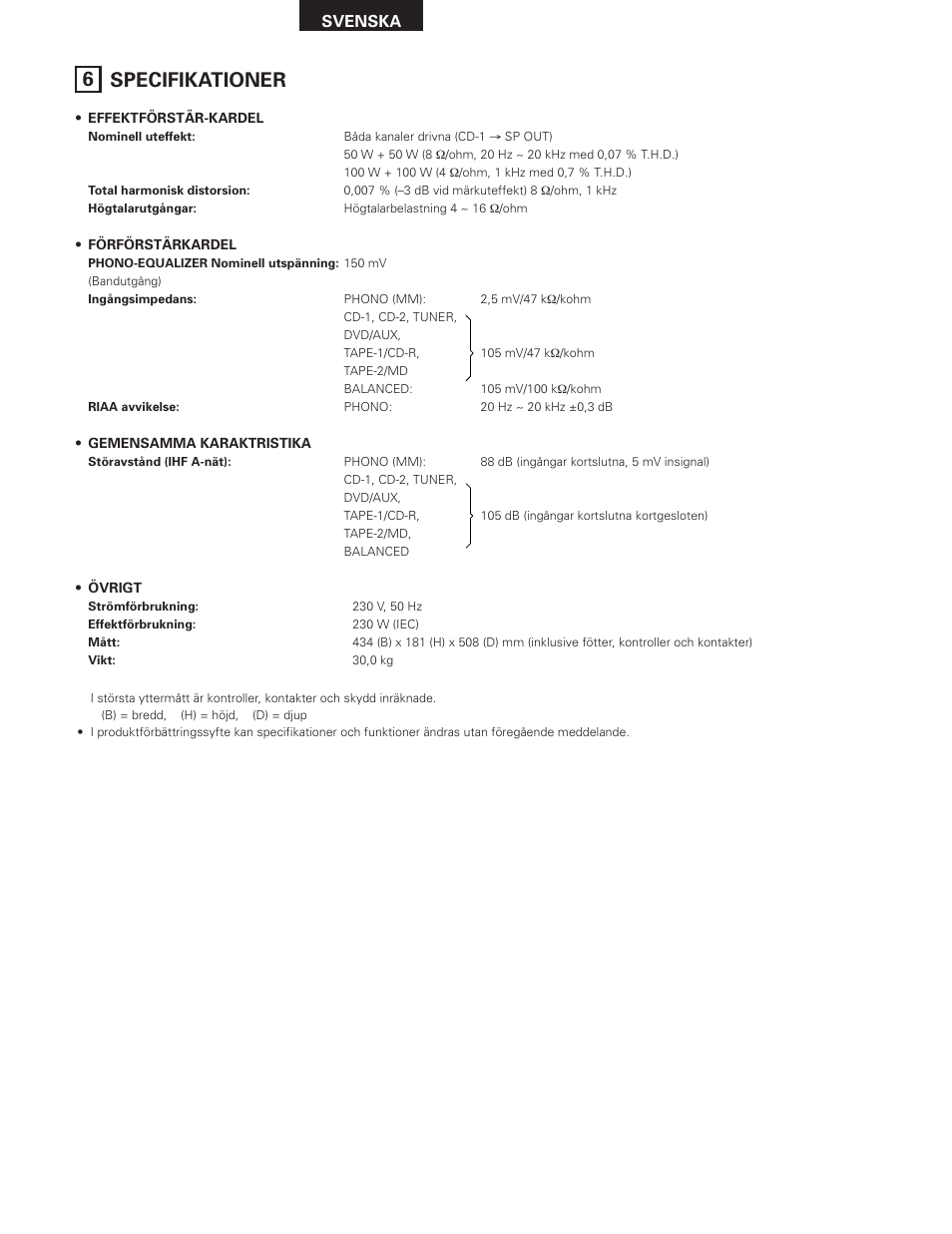 6 specifikationer | Denon PMA-SA1 User Manual | Page 73 / 76