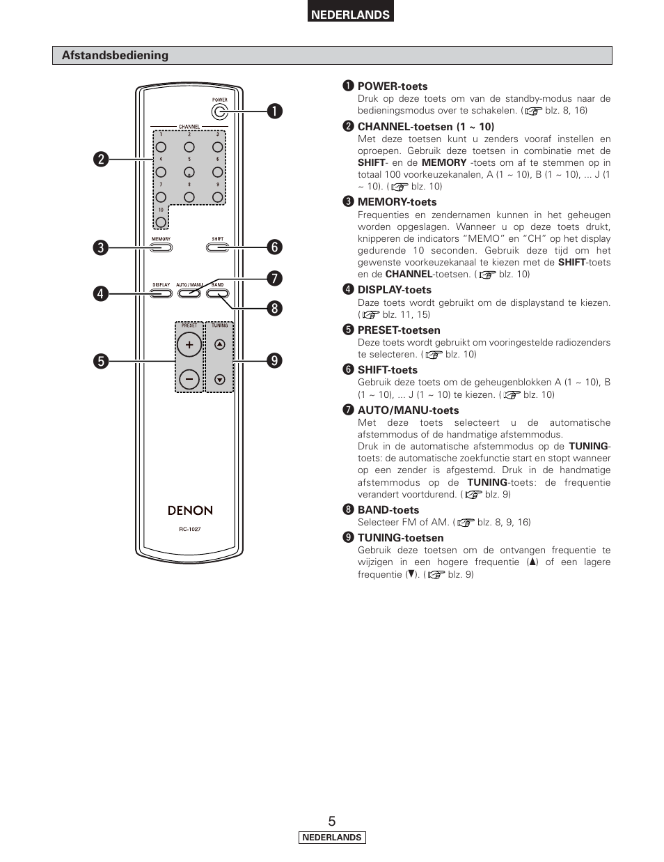 Denon TU-1500AE User Manual | Page 100 / 134