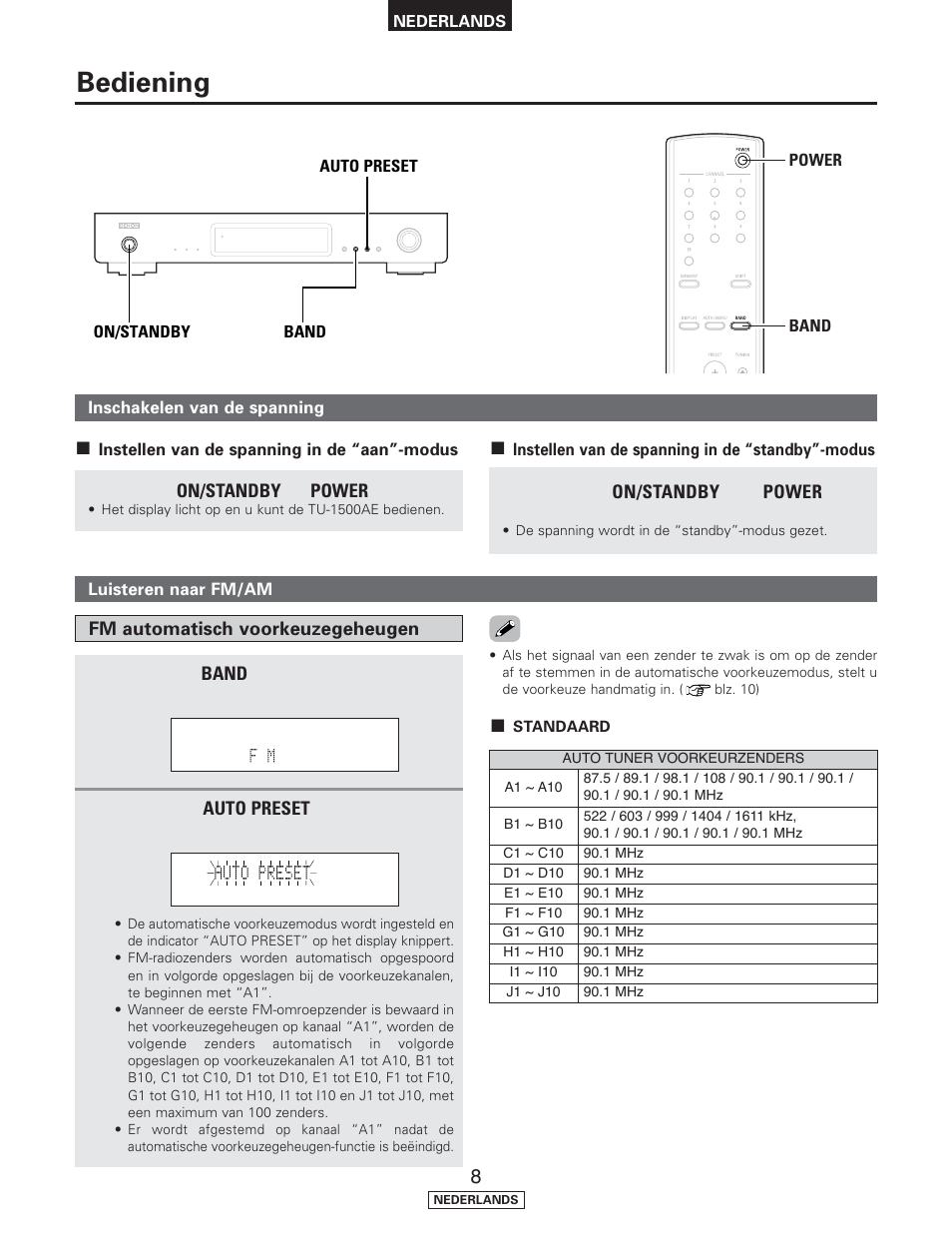 Bediening | Denon TU-1500AE User Manual | Page 103 / 134