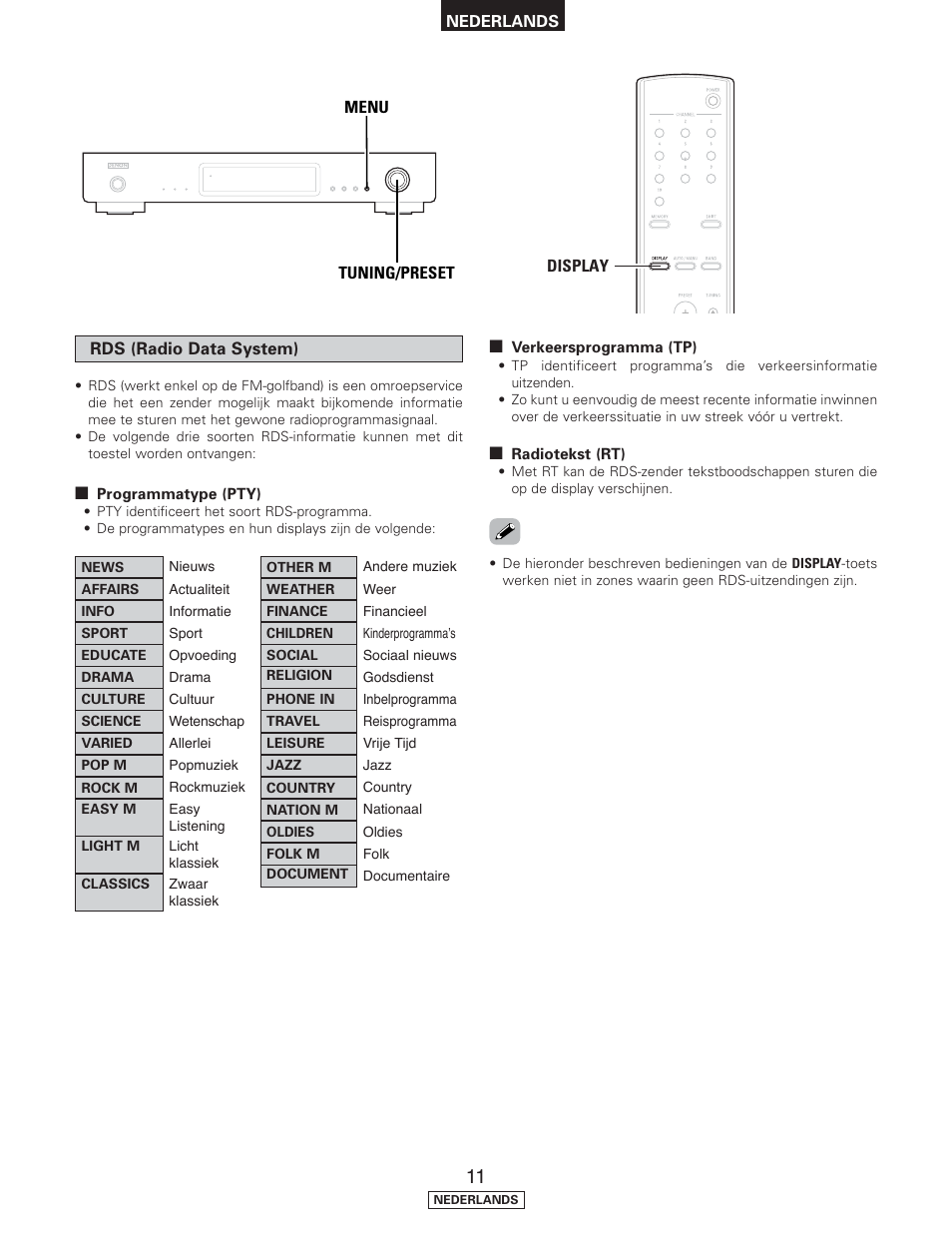Denon TU-1500AE User Manual | Page 106 / 134