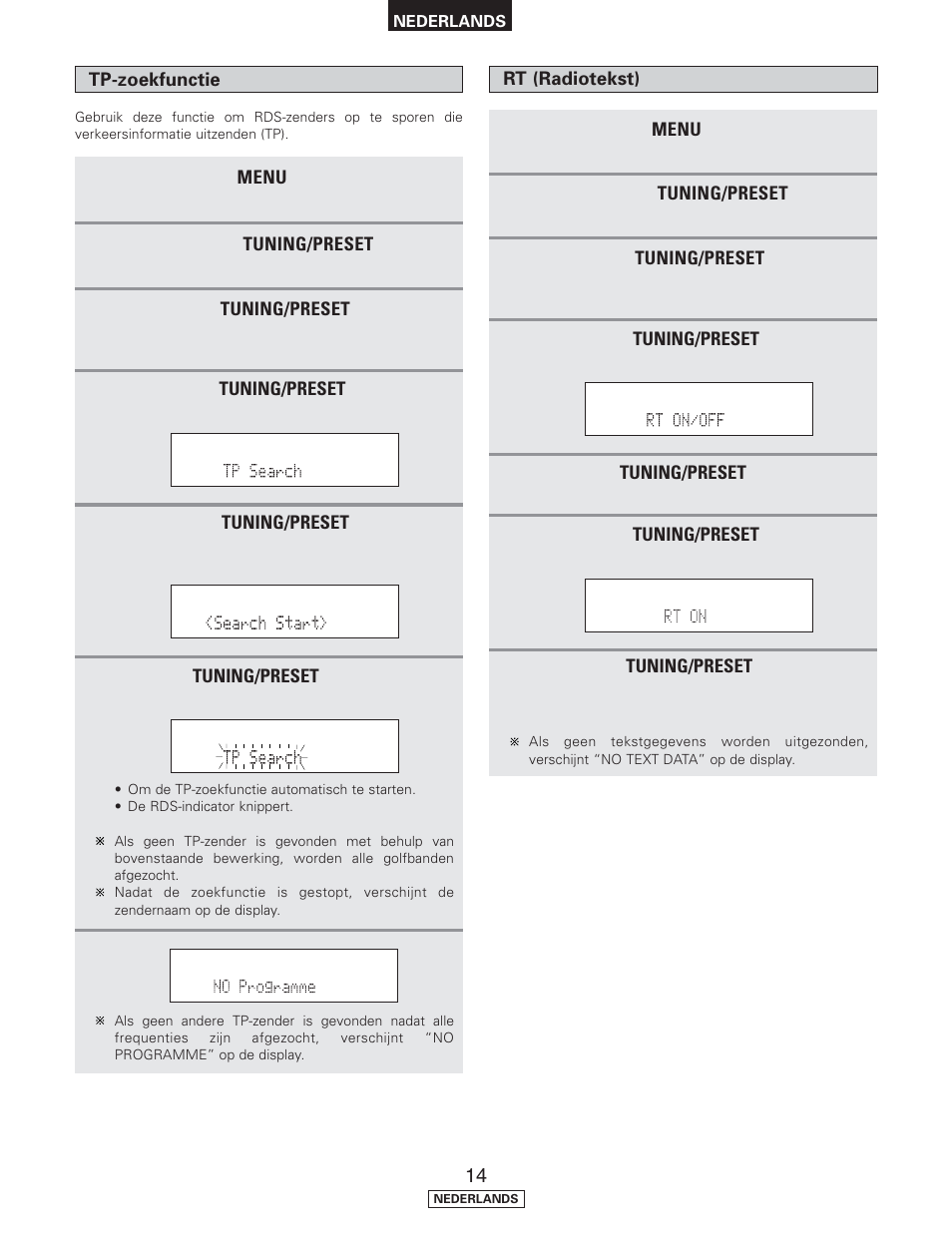 Denon TU-1500AE User Manual | Page 109 / 134