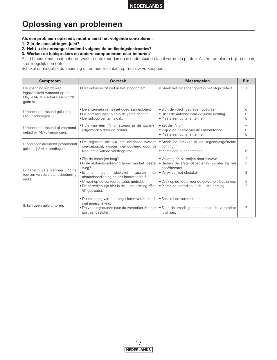 Oplossing van problemen | Denon TU-1500AE User Manual | Page 112 / 134