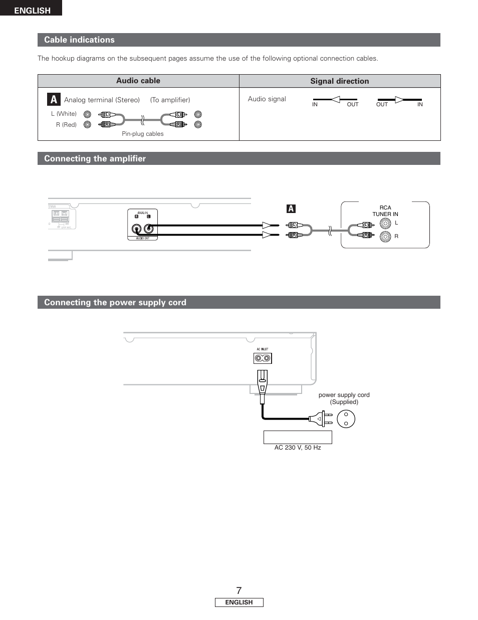 Cable indications, Connecting the amplifier a, Connecting the power supply cord | English | Denon TU-1500AE User Manual | Page 12 / 134