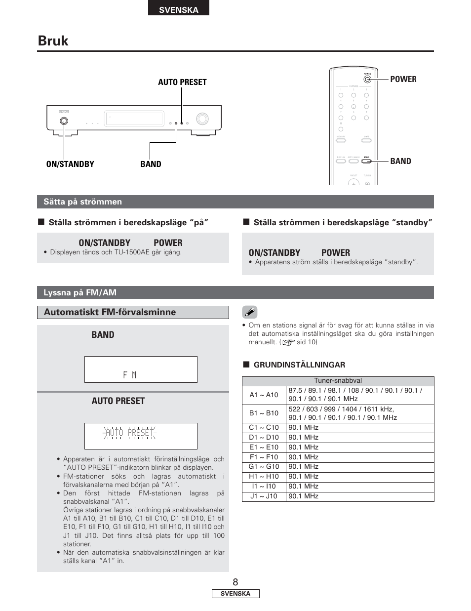 Bruk | Denon TU-1500AE User Manual | Page 121 / 134