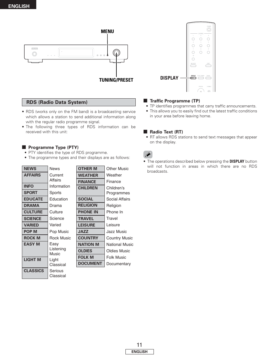 Denon TU-1500AE User Manual | Page 16 / 134
