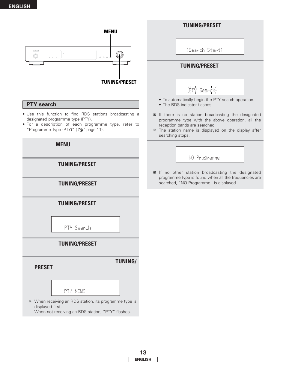 Denon TU-1500AE User Manual | Page 18 / 134