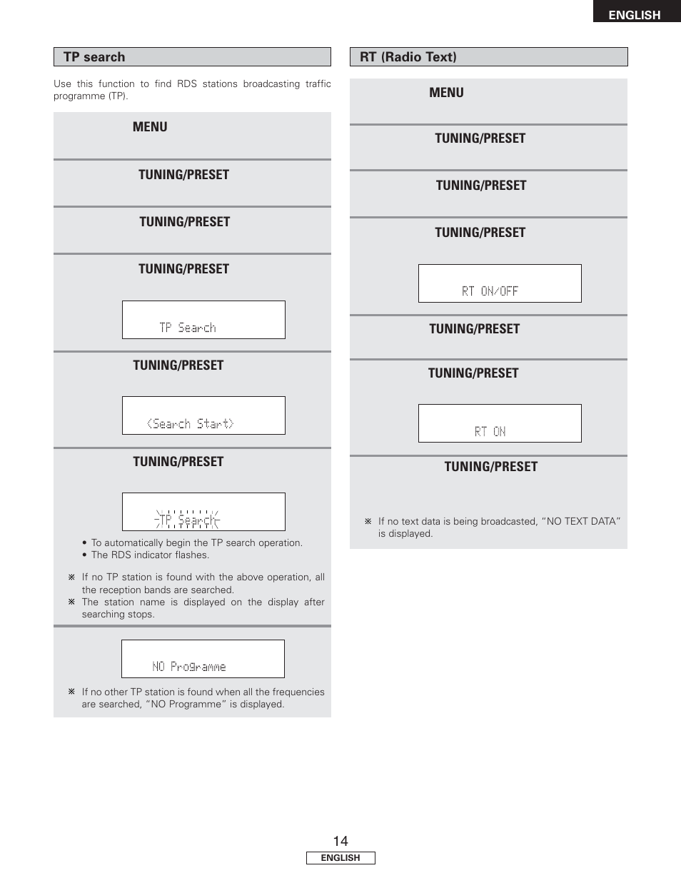 Denon TU-1500AE User Manual | Page 19 / 134