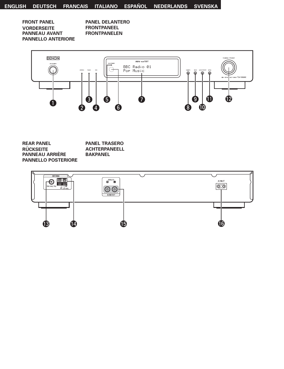 Denon TU-1500AE User Manual | Page 3 / 134