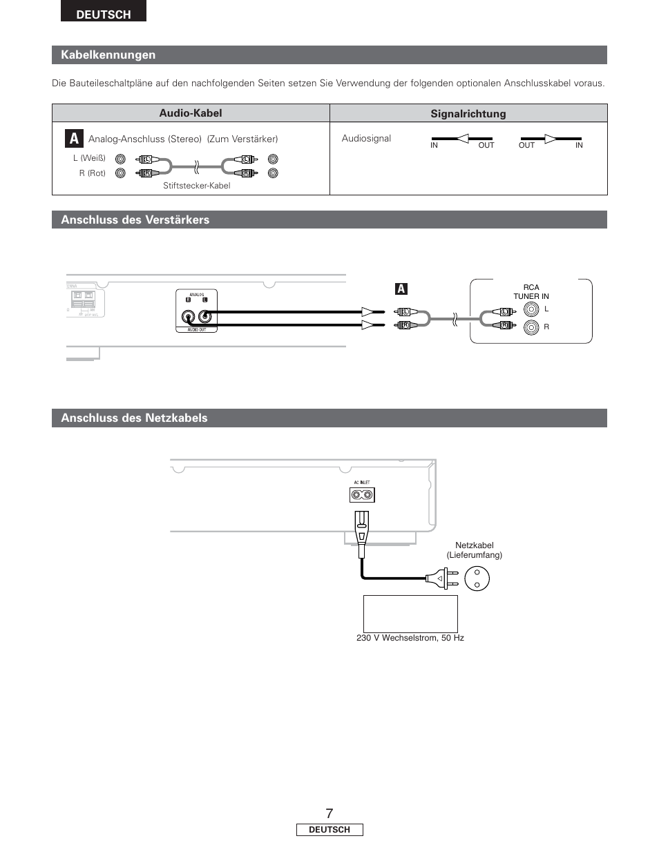 Kabelkennungen, Anschluss des verstärkers a, Anschluss des netzkabels | Deutsch | Denon TU-1500AE User Manual | Page 30 / 134
