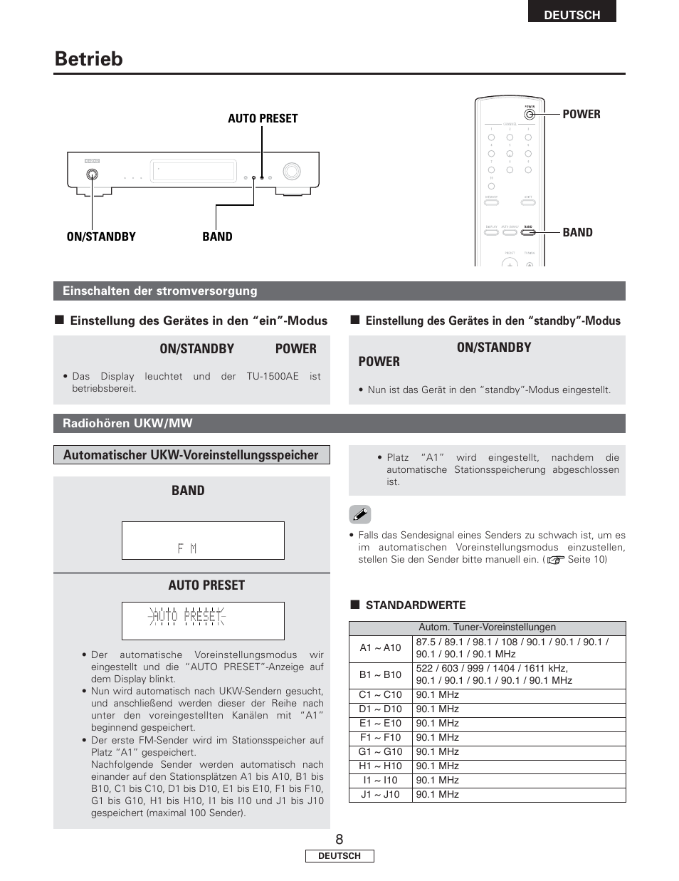 Betrieb | Denon TU-1500AE User Manual | Page 31 / 134