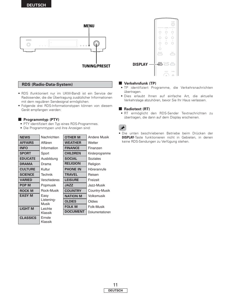 Denon TU-1500AE User Manual | Page 34 / 134