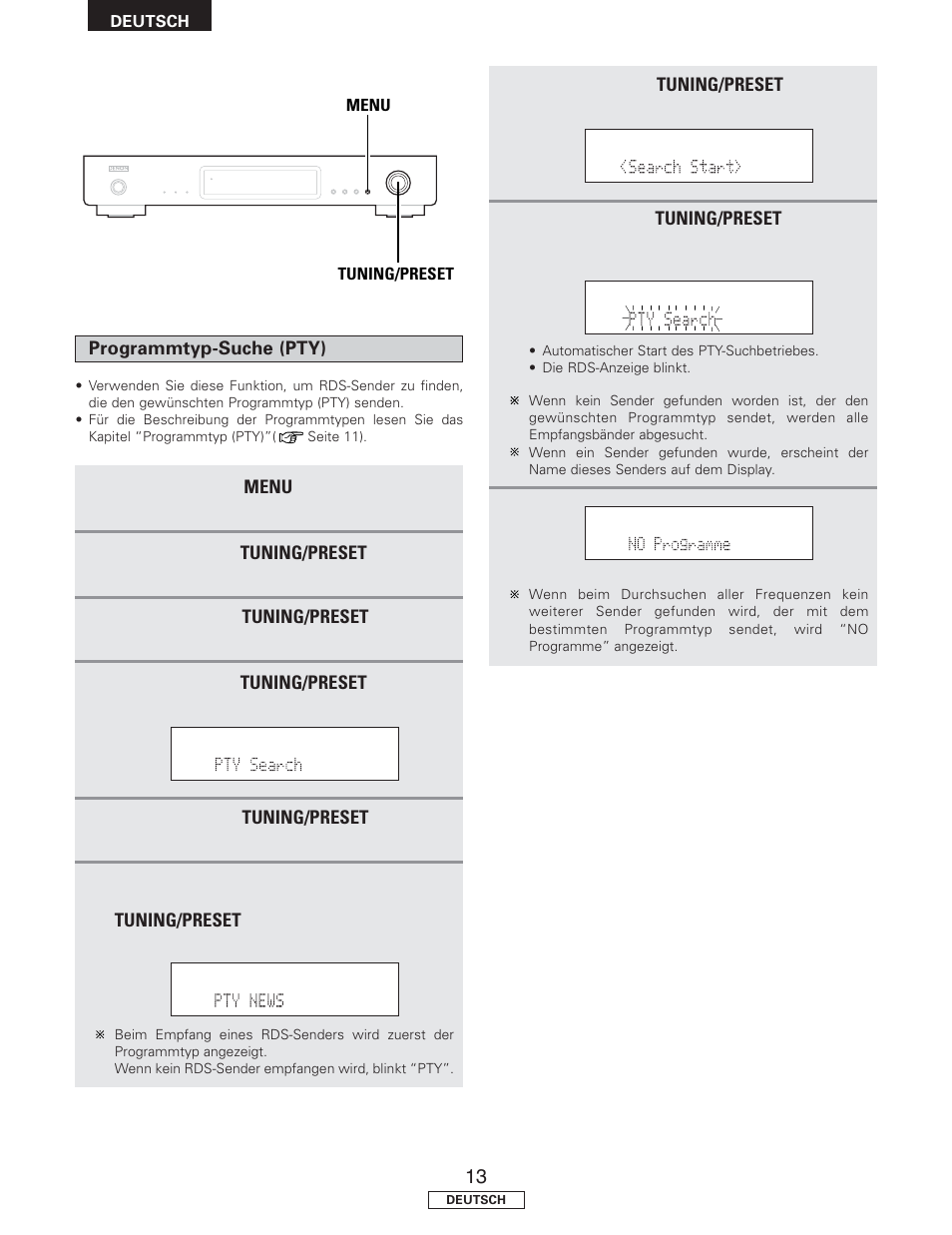 Denon TU-1500AE User Manual | Page 36 / 134