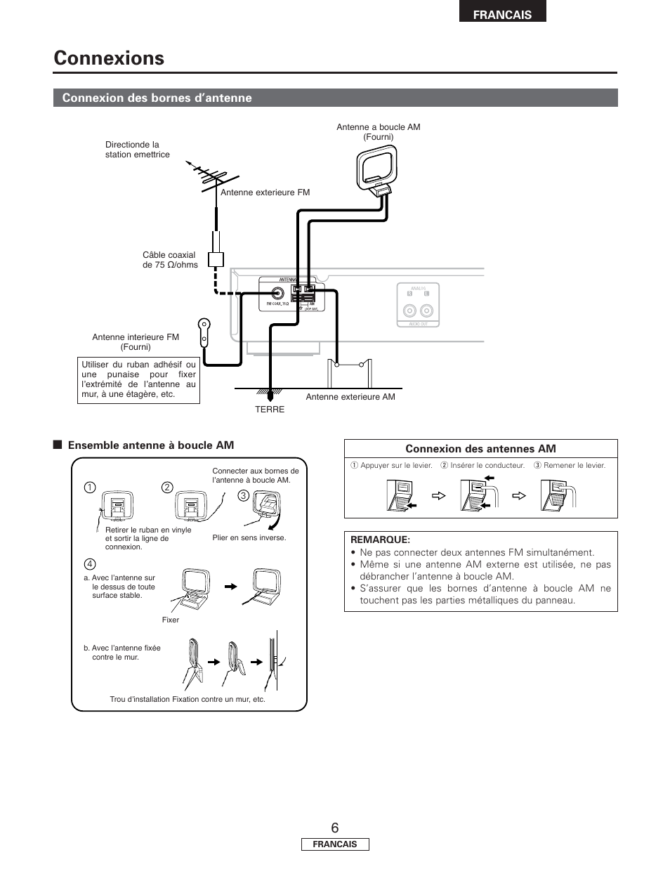 Connexions, Connexion des bornes d’antenne | Denon TU-1500AE User Manual | Page 47 / 134