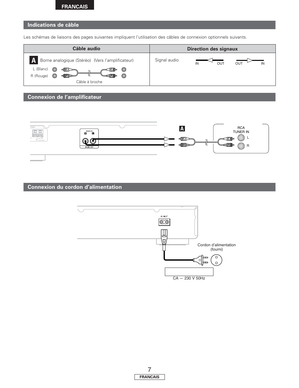 Indications de câble, Connexion de l’amplificateur a, Connexion du cordon d’alimentation | Francais | Denon TU-1500AE User Manual | Page 48 / 134