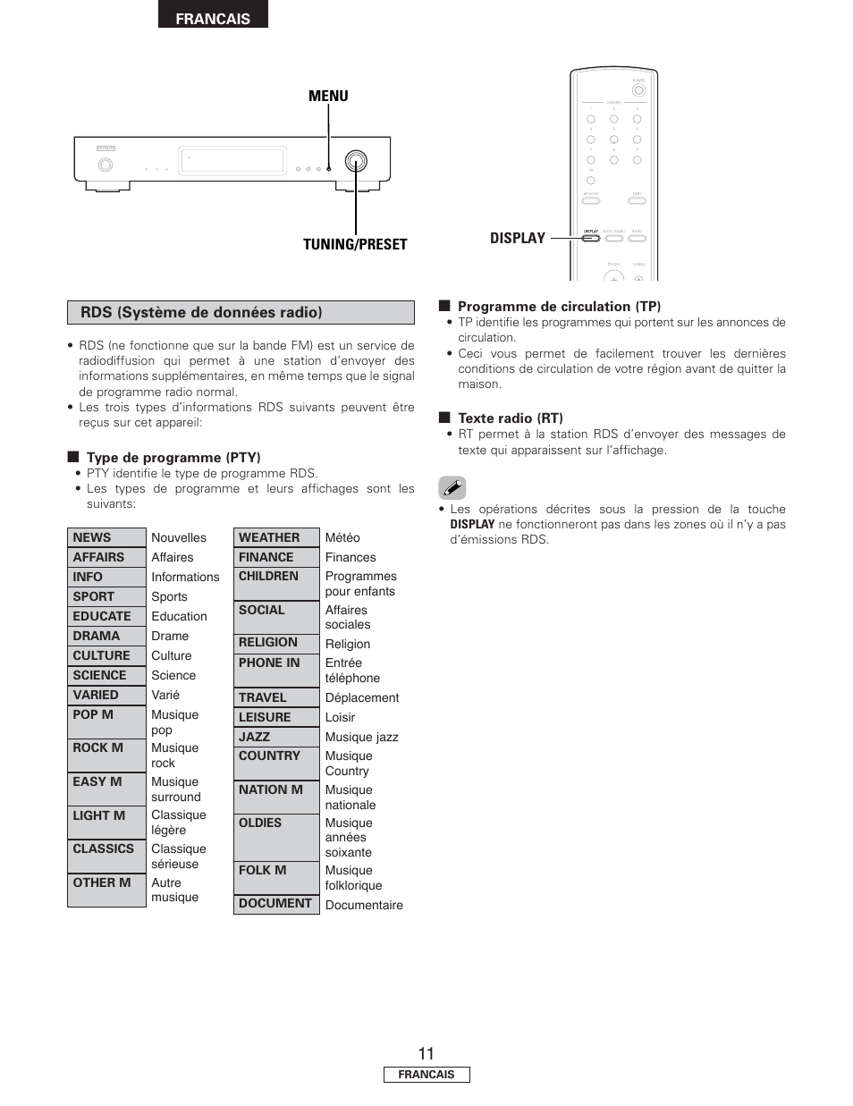 Denon TU-1500AE User Manual | Page 52 / 134