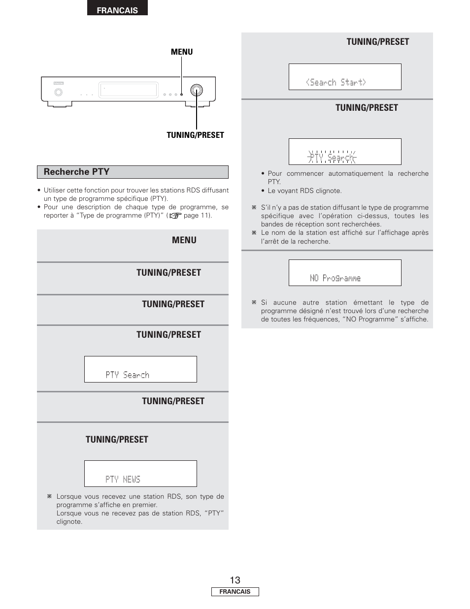 Denon TU-1500AE User Manual | Page 54 / 134