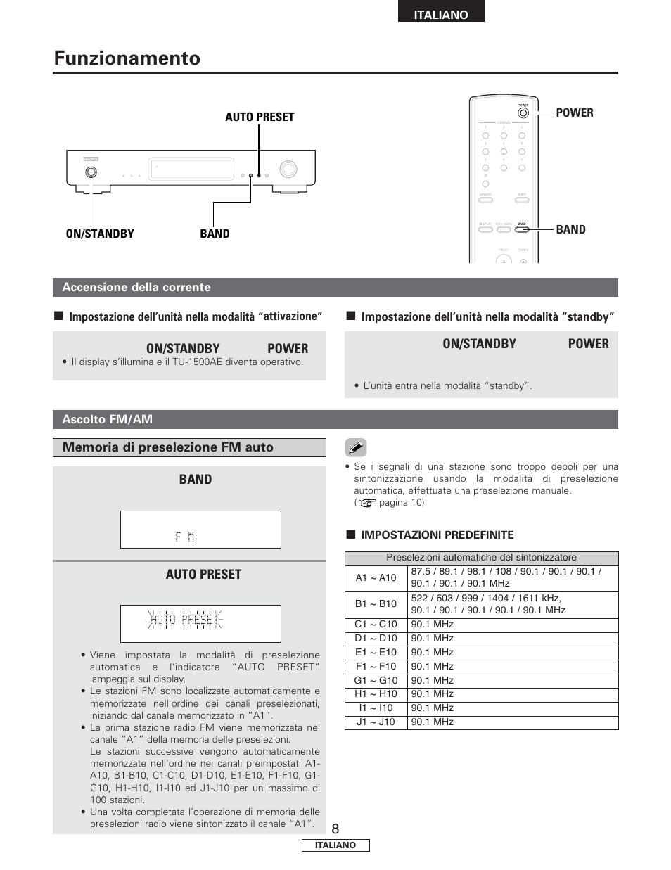 Funzionamento | Denon TU-1500AE User Manual | Page 67 / 134