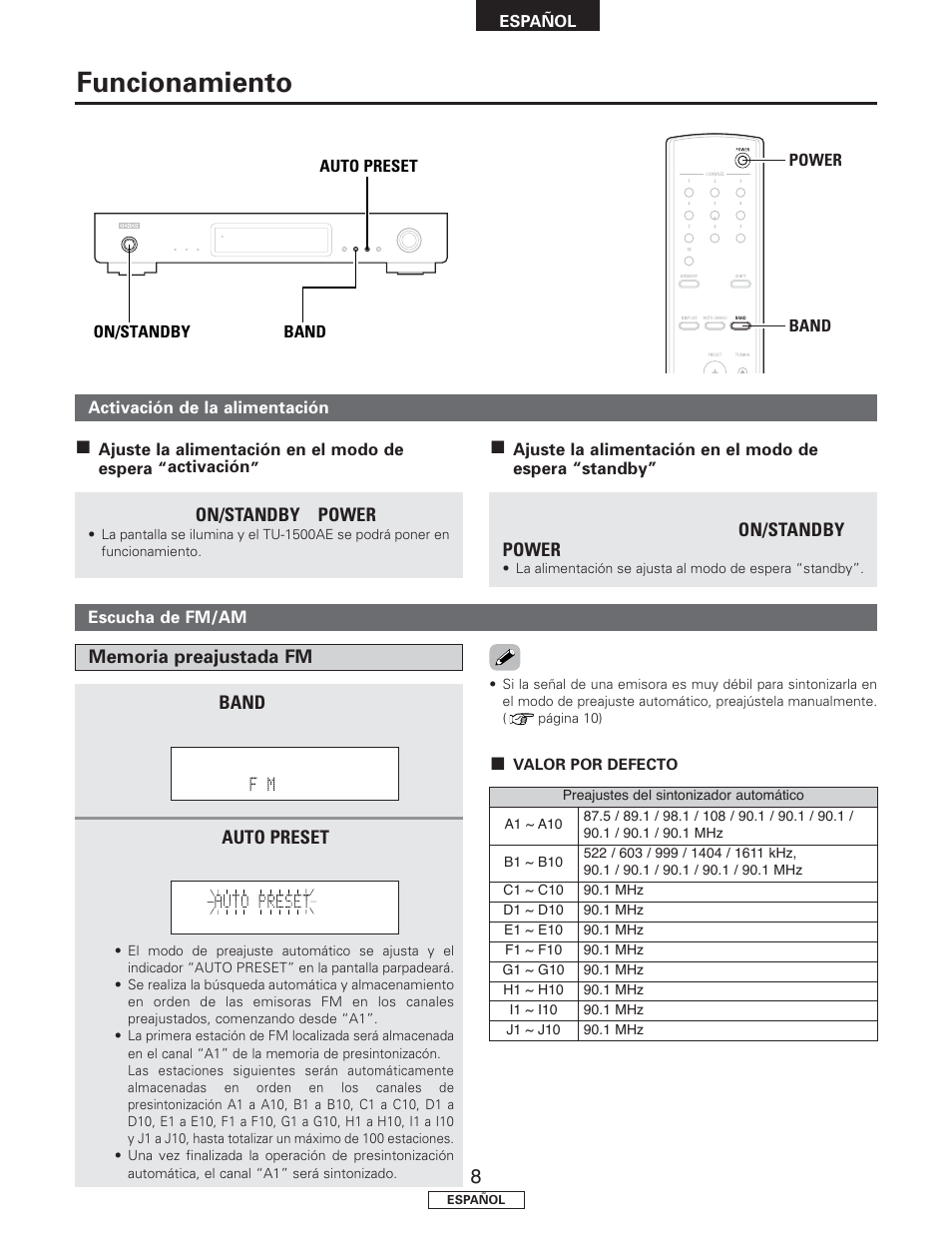 Funcionamiento | Denon TU-1500AE User Manual | Page 85 / 134