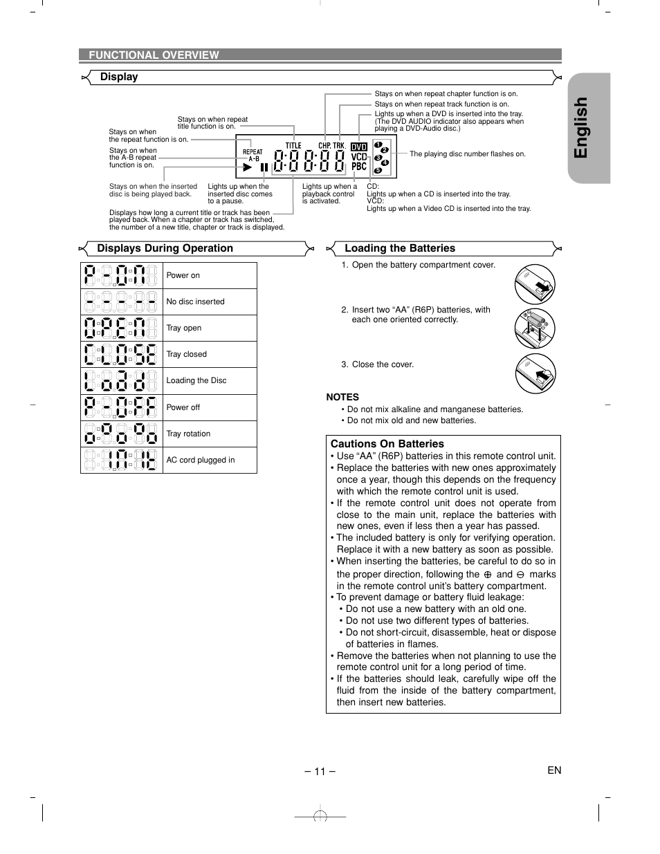 English | Denon DVM-2815 User Manual | Page 11 / 92