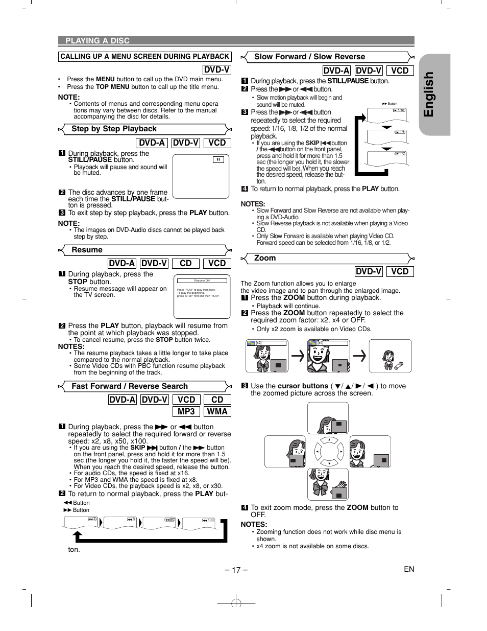 English, Vcd dvd-v dvd-a, Vcd dvd-v | Wma mp3 cd vcd dvd-v dvd-a, Vcd cd dvd-v dvd-a, Dvd-v | Denon DVM-2815 User Manual | Page 17 / 92